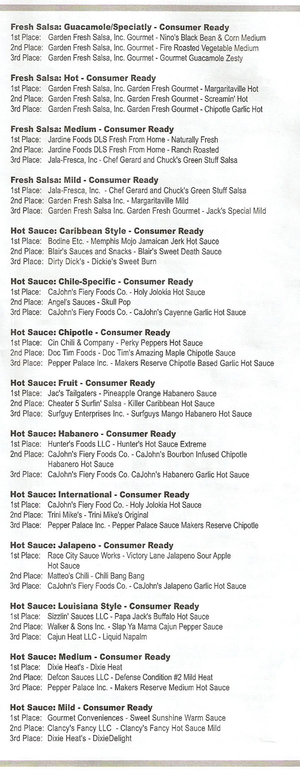 2010 Fiery Food Challenge Award Winners List