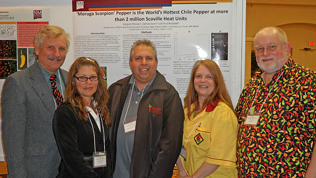 CPI Chile Pepper Group