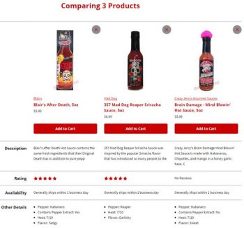 hot-sauce-depot-product-comparison